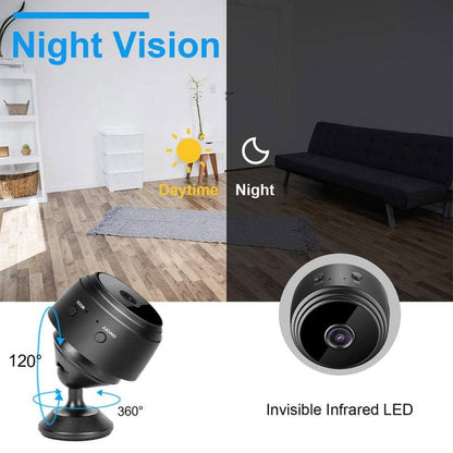 SecureCam Mini – Smart Home Security Camera