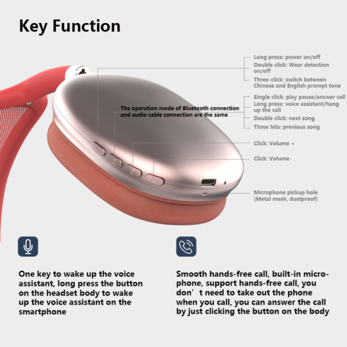 AuraSound Wireless Headphones