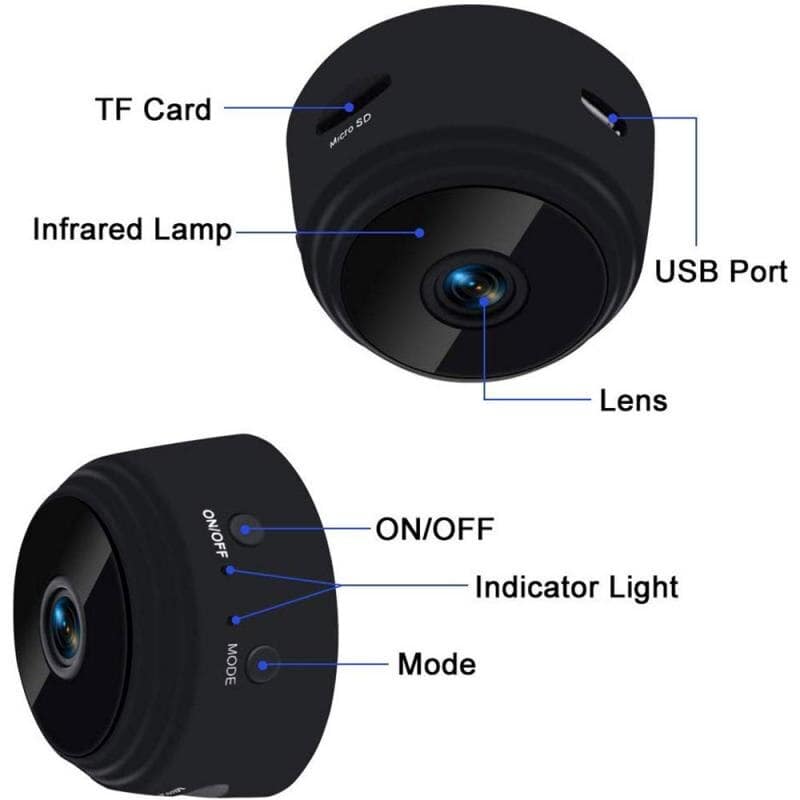 SecureCam Mini – Smart Home Security Camera